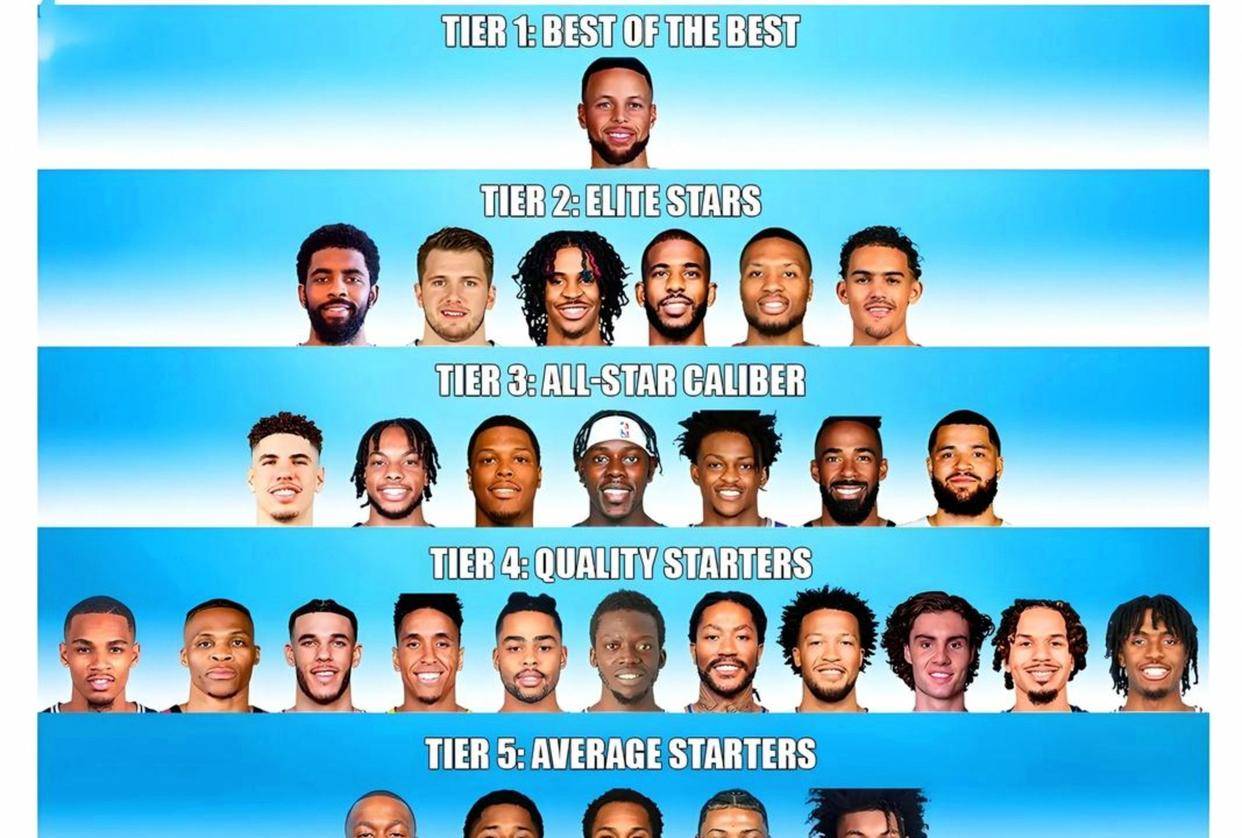 开云首页入口-里程碑夜俄克拉荷马雷霆扳平良机；NBA季后赛冲刺阶段刷纪录；质疑声仍在；团队化学反应显著的简单介绍